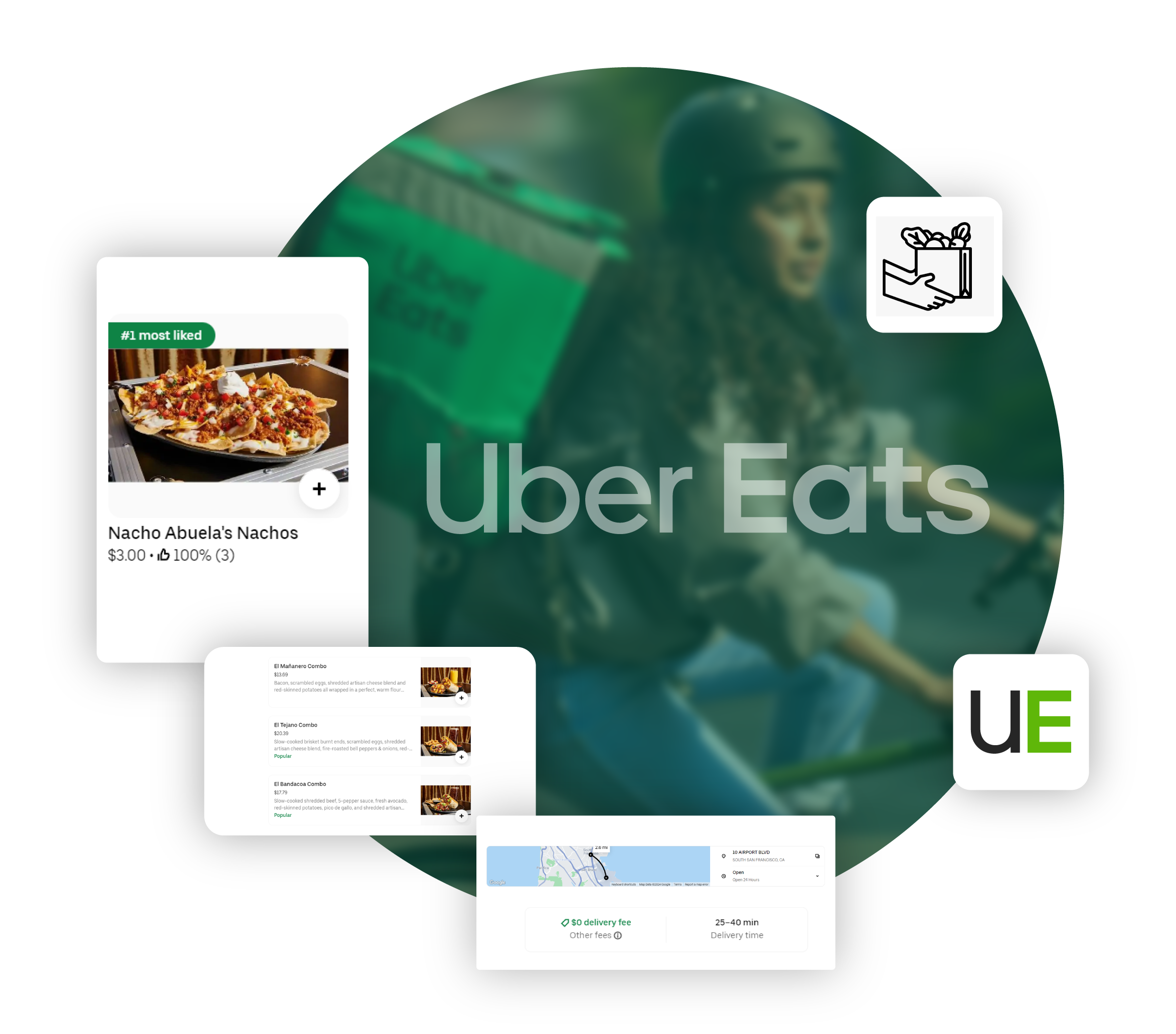 UberEats-Dataset